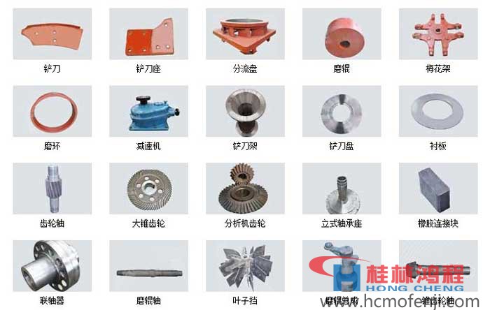 立磨機(jī)主機(jī)零件，立磨